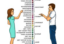 Photo of Различие между мужчинами и женщинами